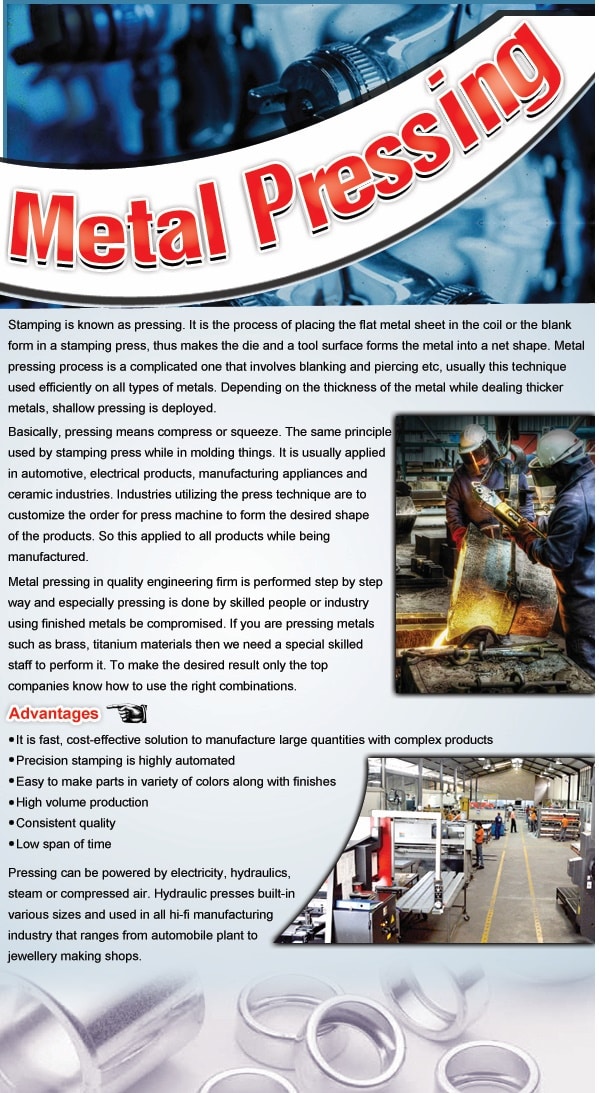 Precision Metal Stamping & Pressings infographic